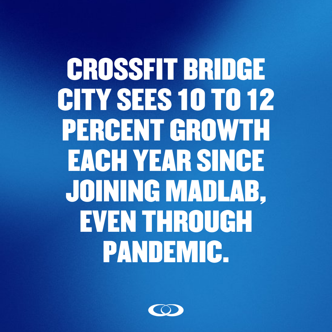 Case Study: CrossFit Bridge City