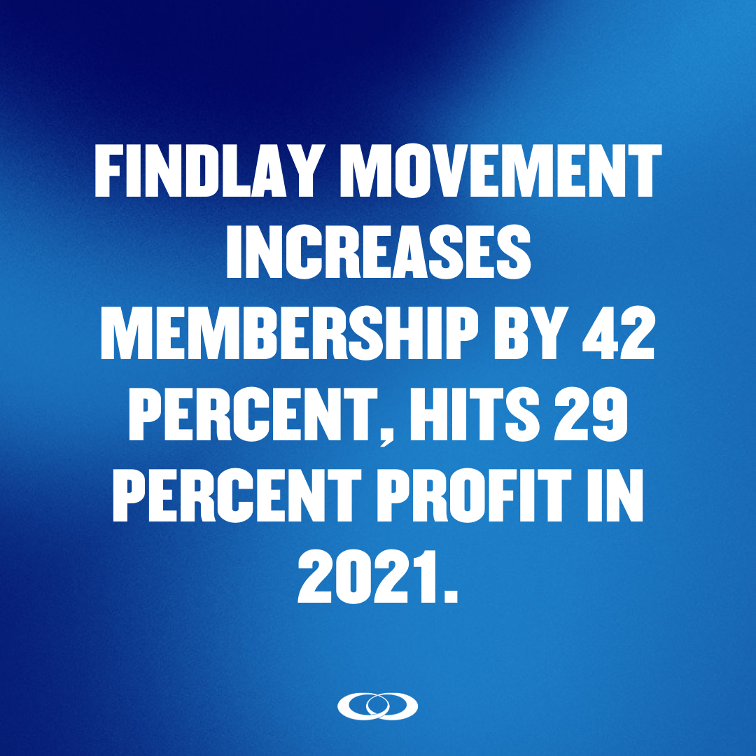 Case Study: Findlay Movement